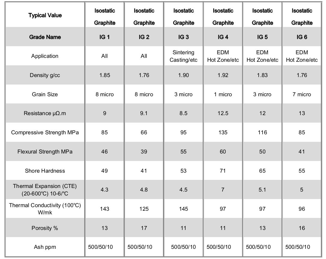 graphite date new 1.JPG graphite date new 1.JPG